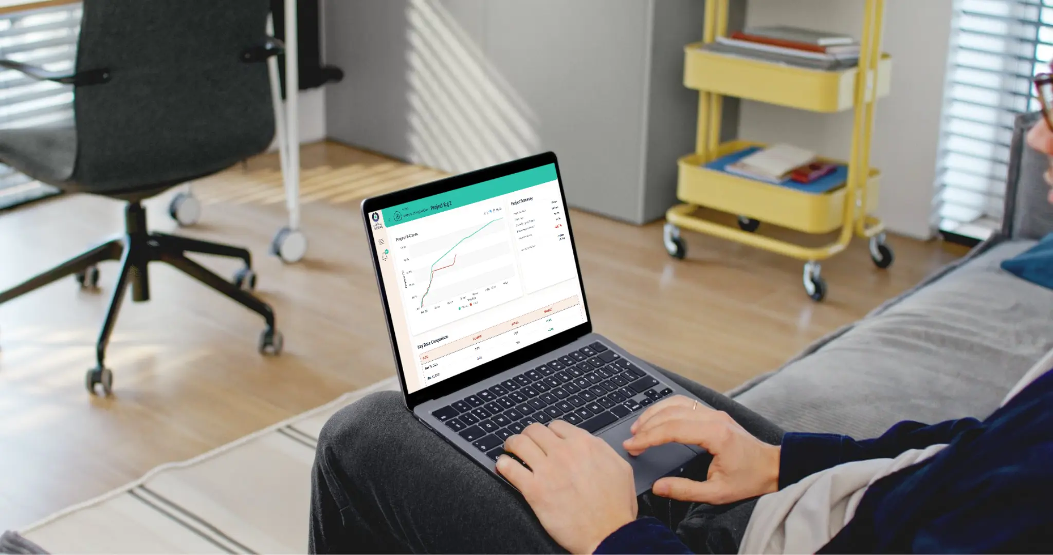 Netaaq data credibility and reliability